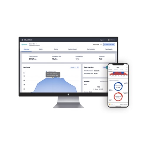 Software Solution